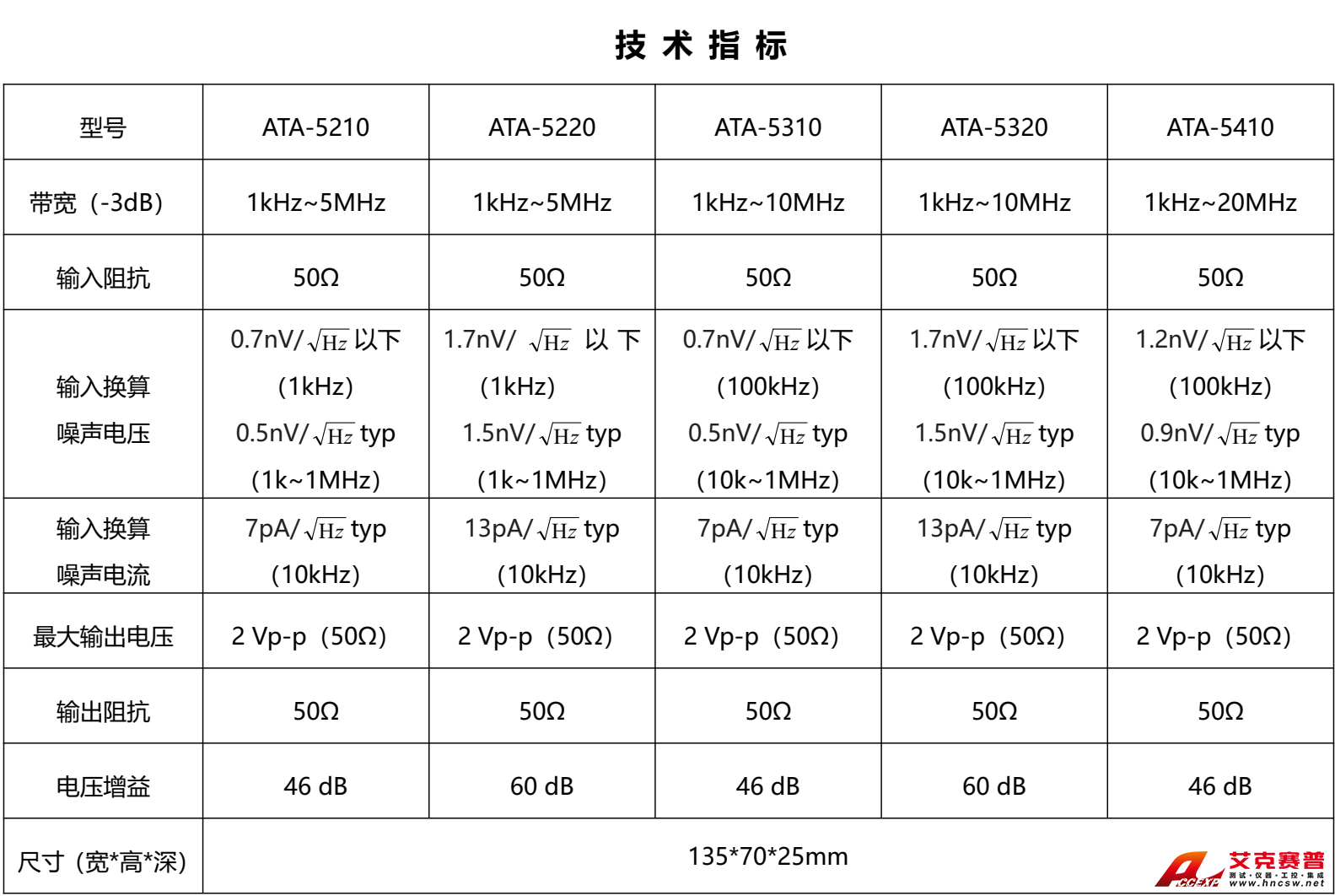 安泰 ATA-5000系列前置放大器