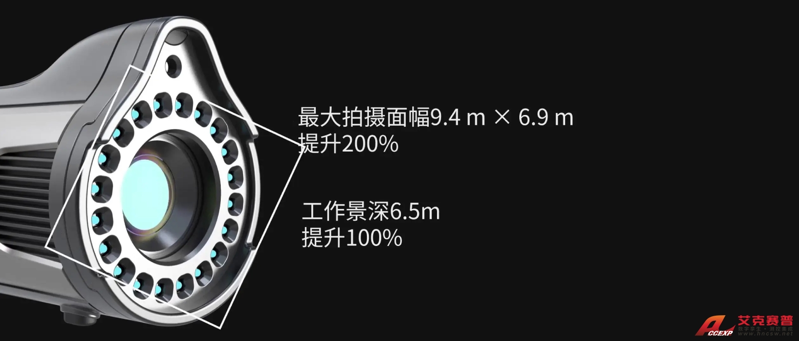 MSCAN-L15全局摄影测量系统大面幅拍摄