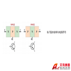 双极型晶体管直流参数的测量实验系统综合测试实训平台