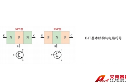 双极型晶体管直流参数的测量实验系统综合测试实训平台