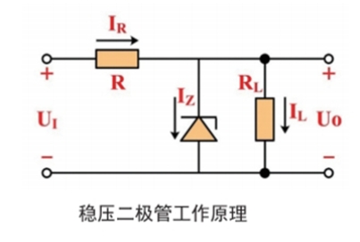 PN结直流特性测试及PN结参数的变温测测试实验系统综合测试实训平台