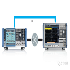 使用R&S FSW和SMW200A 进行卫星线性和增益转移测量