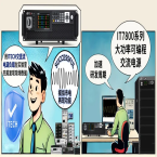 艾德克斯 IT7800 市电模拟测试解决方案