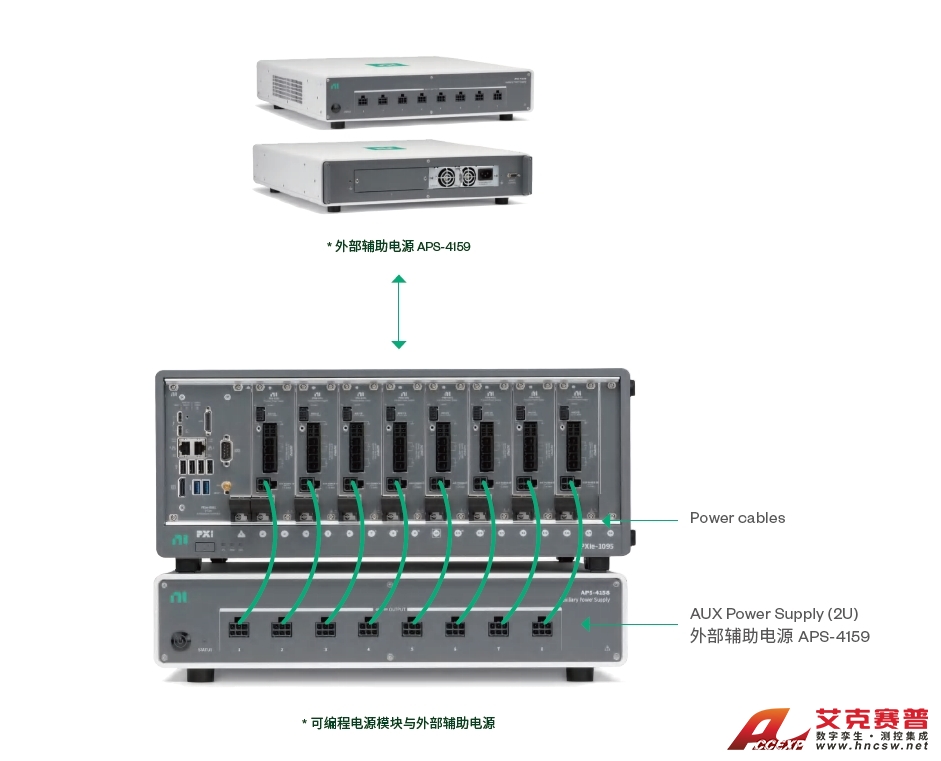 NI-PXI可编程电源-2