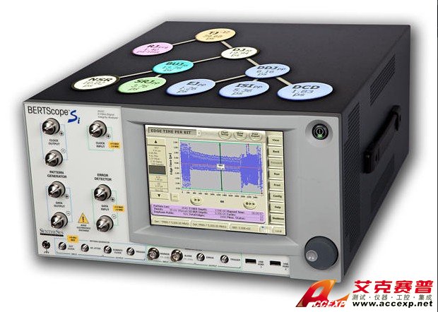 Tektronix BSA260C误码率分析仪图片