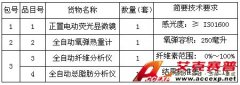 中国农业大学实验室仪器设备采购项目招标公告