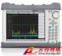 ANRITSU MS2691A信号分析仪