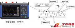 HIOKI 8870-21存储记录仪