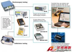 FLUKE Ansur 软件下载