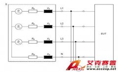 ACLT-6075系统阻抗网络模拟装置