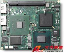 ADLINK ETX-NR667计算模块