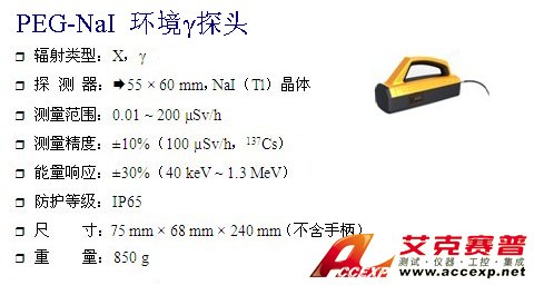  MPR200多探头辐射测量仪