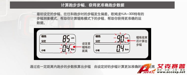 计算跑步步幅 监测数据 实现有效运动