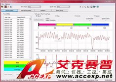 CardioPro Infiniti 心率变异分析软件