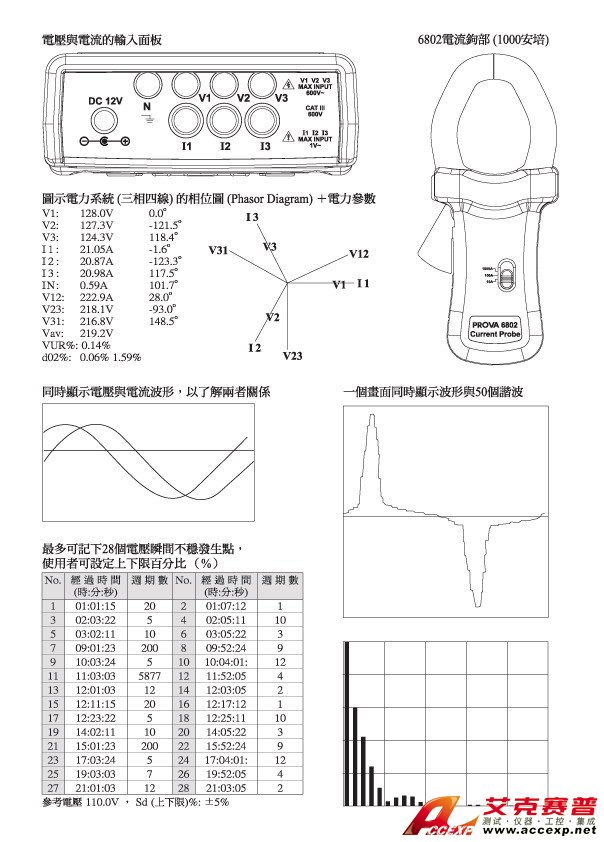 泰仕TES 6830+3007 电能质量测试仪