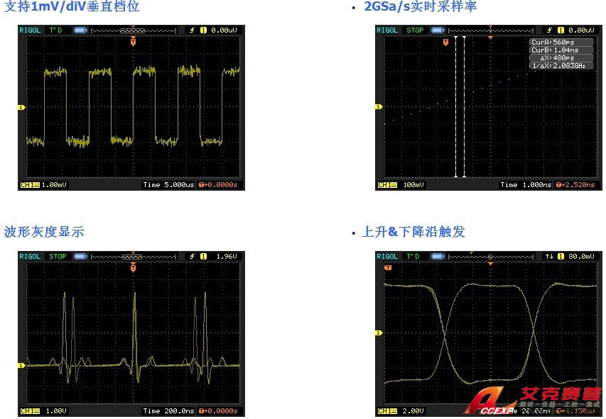 RIGOL DS1202CA 数字示波器