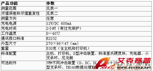 THA140B 里氏硬度计