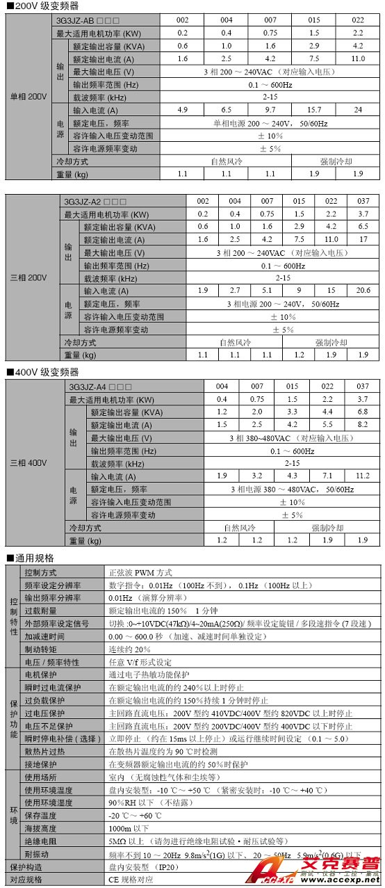 欧姆龙 3G3JZ 变频器