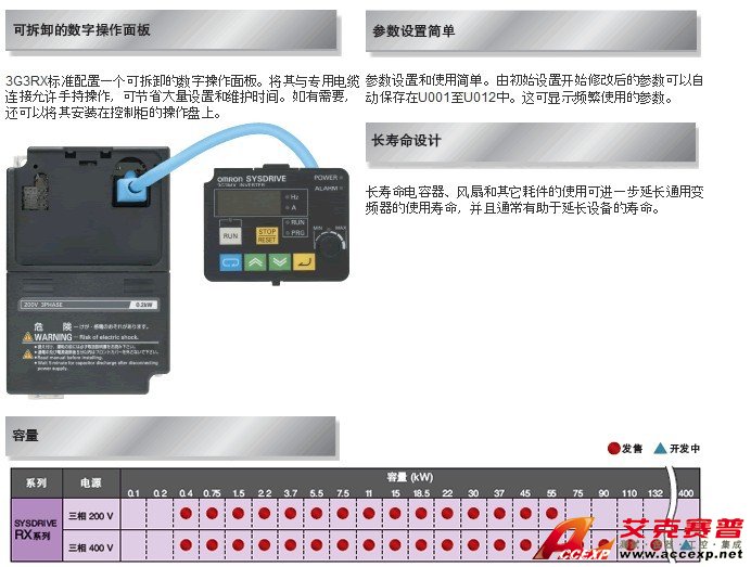 欧姆龙 3G3RX 变频器