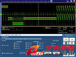 Tektronix VM6000 自动视频测量系统