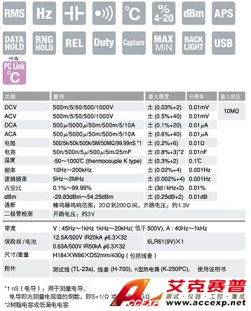 PC7000数字万用表|日本三和Ssanwa数字万用表  技术参数