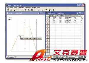 KIKUSUI Wavy for PBZ 电源测试软件