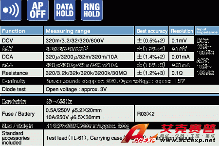 DA32数字万用表|日本三和Sanwa数字万用表DA32技术指标