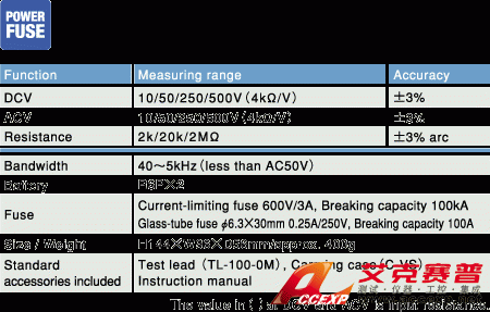 vs-10指针式万用表|日本三和Sanwa模拟式万用表VS10