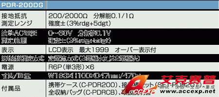 PDR-200DG数字式接地电阻测试仪|日本三和Sanwa接地电阻测试仪PDR200DG