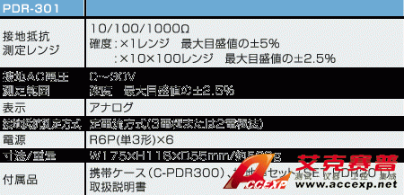 PDR301指针式接地电阻测试仪|日本三和Sanwa模拟显示式接地电阻测试仪PDR-301