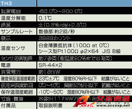 TH3温度计|日本三和Sanwa温度表TH-3