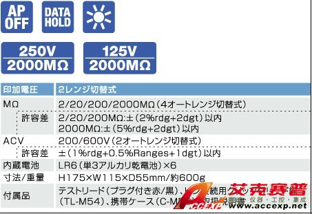 日本三和 Sanwa DG251 绝缘电阻测试仪