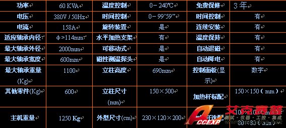 GJW-60型轴承加热器