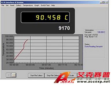 FLUKE Interface-it 图片