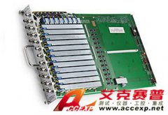 吉时利 KEITHLEY 7174A 低电流高速矩阵卡