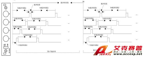 AC-T5330 图片