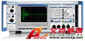 R&S UPV 音频分析图片