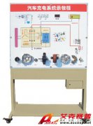 TSI QC601型汽车充电系统示教板