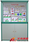 TSI HM10焊、铆工工艺学示教陈列柜