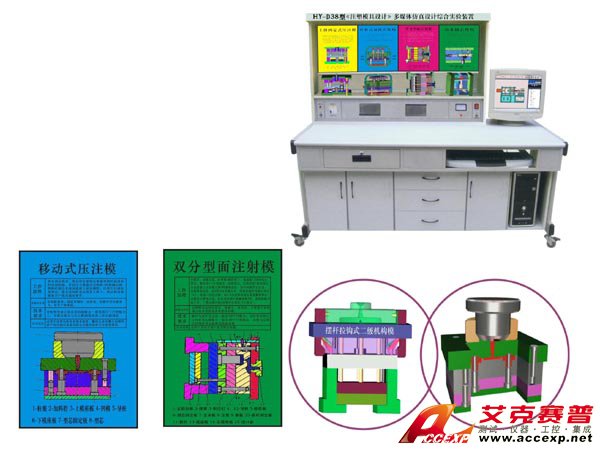 HY-D38型《塑料模具设计与制造》多媒体仿真设计综合实验装置