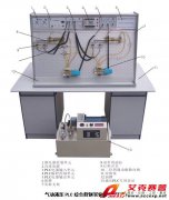 TSI 19型液压 PLC 综合控制实验室设备