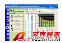 横河 YOKOGAWA 761922 谐波分析软件