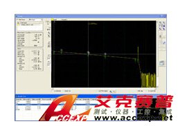 横河 YOKOGAWA AQ7932 OTDR仿真软件 图片