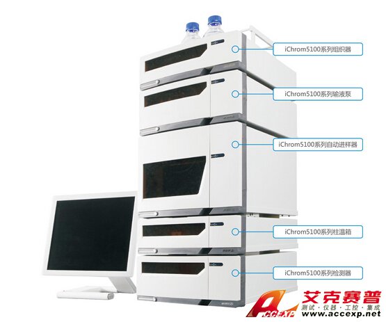 依利特 iChrom 5100 高效液相色谱仪 图片