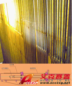 ACCEXP DR-ISIR 炉内物体段面红外测温系统方案 图片1