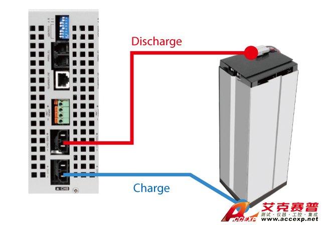 Independent battery connections