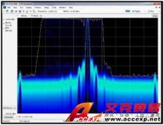 利用泰克实时频谱仪发现瞬态EMI问题
