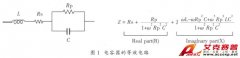 LCR测量仪在阻抗测量中的应用