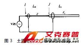 图3 土壤湿度传感器使用示意图