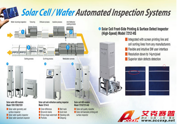 Chroma Model 7200 series 光伏电池片与硅片自动化检测系统图片